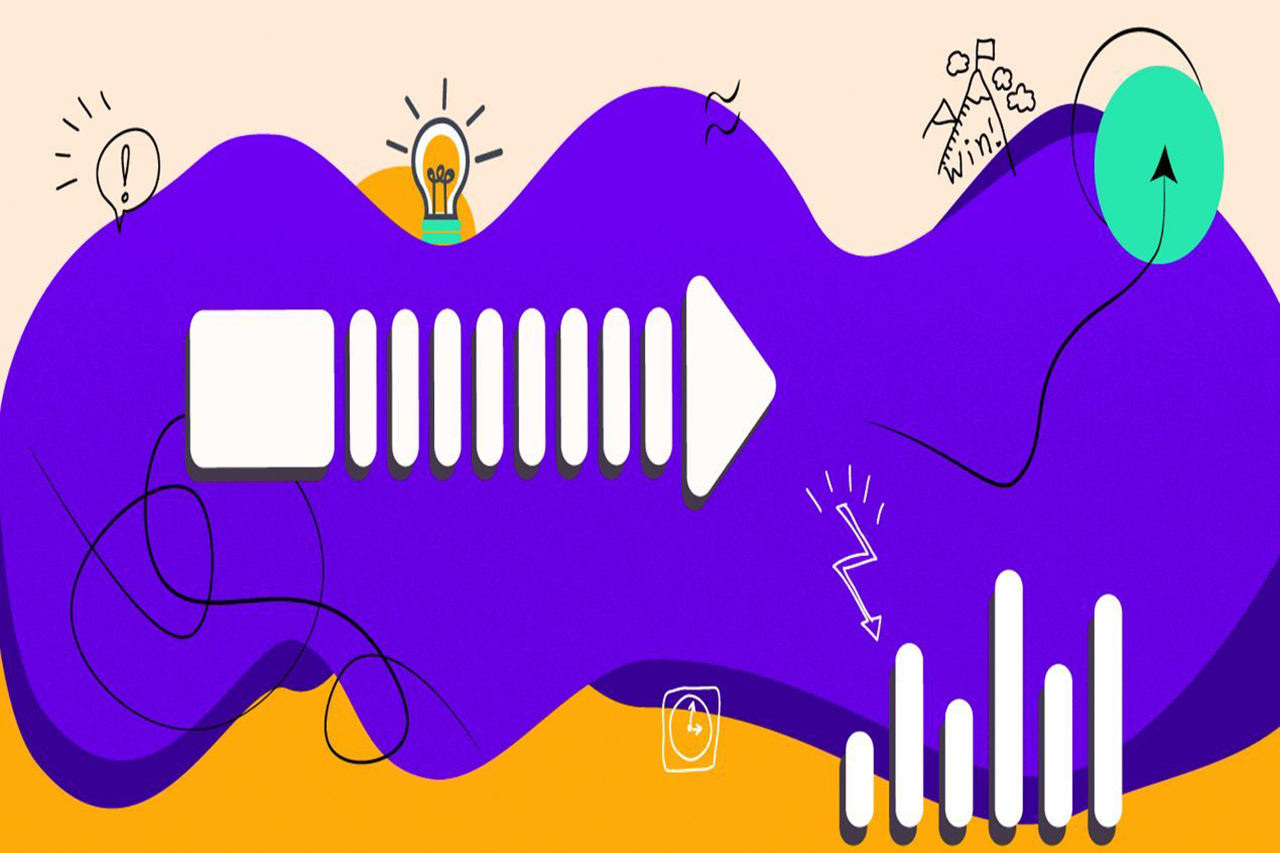 UX process into agile